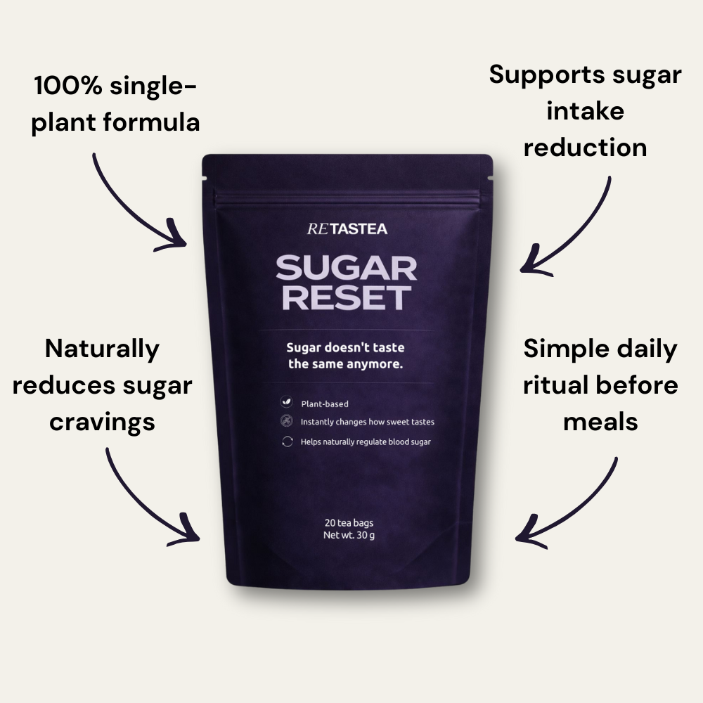 Sugar Reset