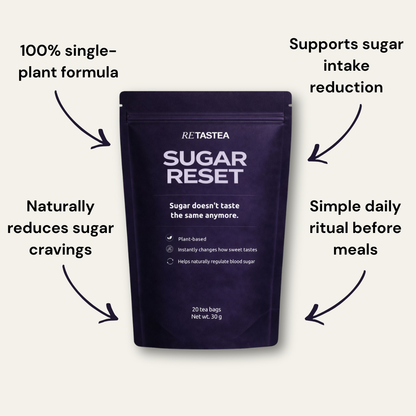 Sugar Reset