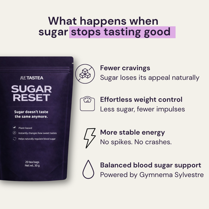 Sugar Reset